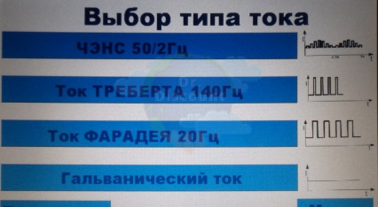 Ванна 4-х камерная гидрогальваническая «Истра-4К»